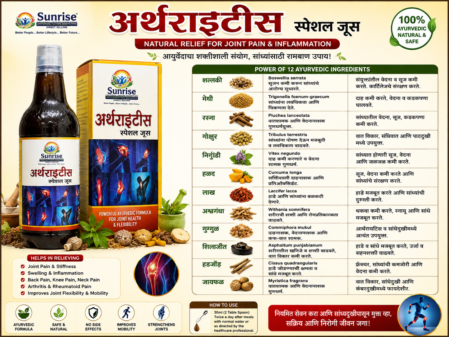 ARTHRITIS SPECIAL JUICE 