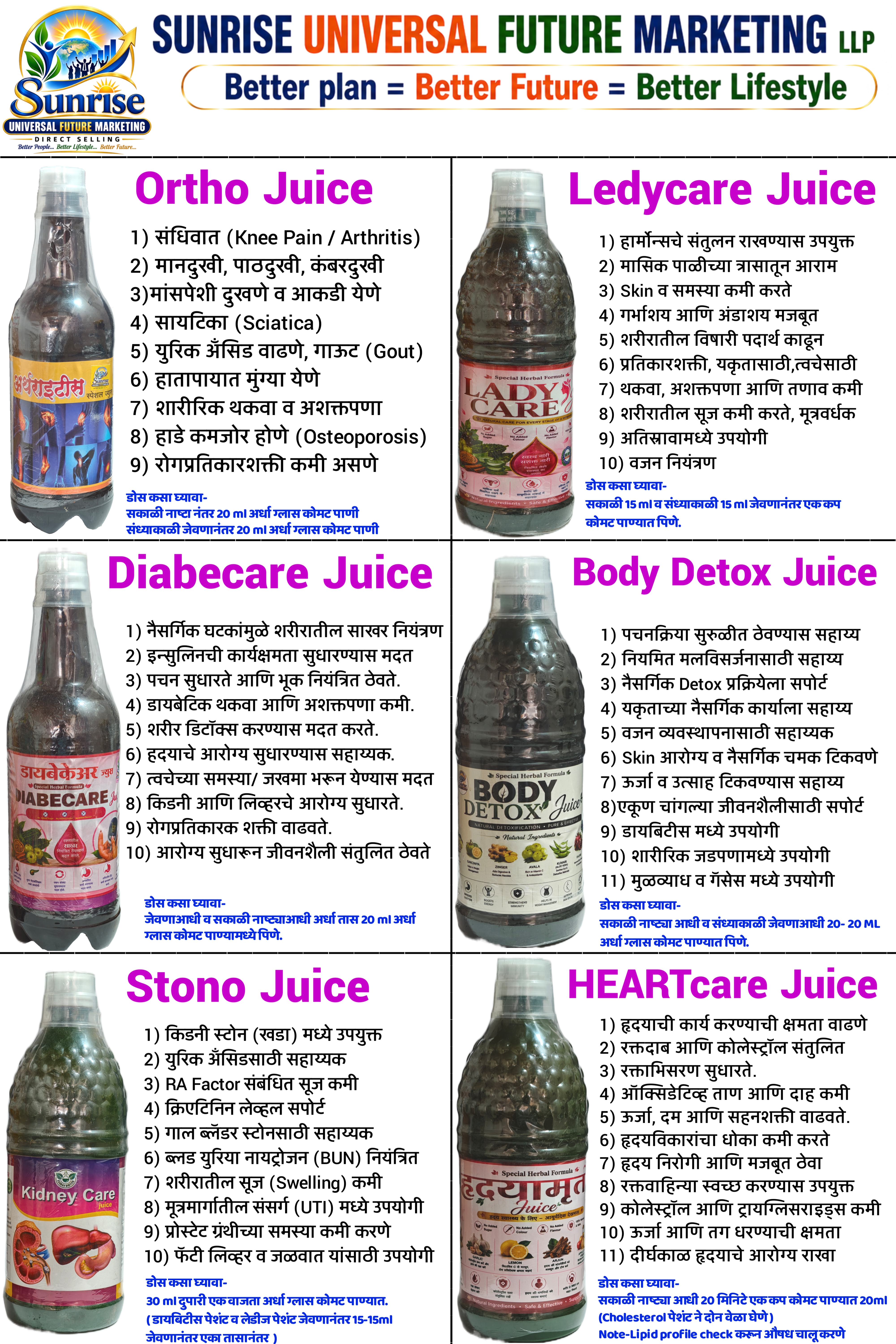 Juice