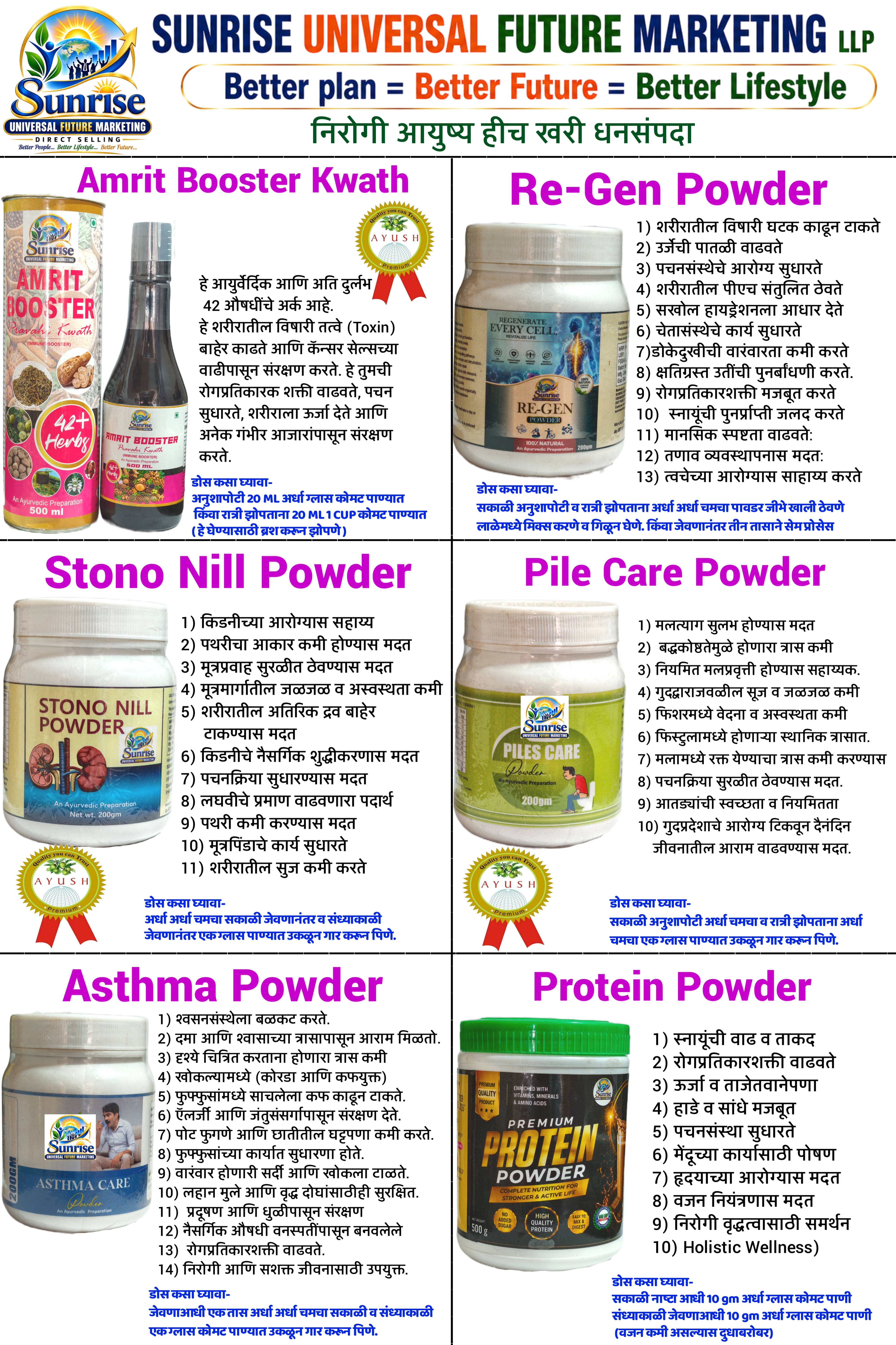 Powders